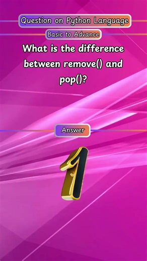 Python Tutorial Shorts | Learn Python from Basic to Advanced