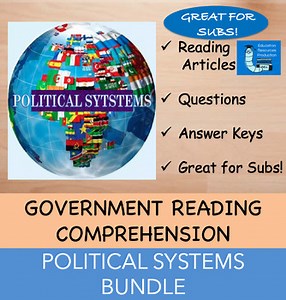 Comparative Political Systems - Government Reading Comprehension BUNDLE