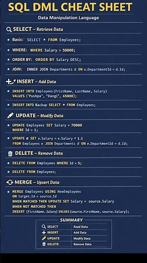 SQL DML Cheat Sheet #sql #sqlserver #dml
