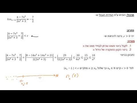 הגדרת הגבול - תרגיל 1 - הסבר מקיף לפתרון והבנת הגבול של סדרה