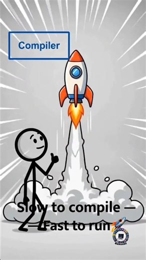 Compiler vs Interpreter | What's the Difference? 💻🚀 #coding #beginners #viralshorts #codinglife