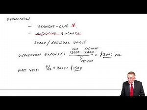 Depreciation Example 1 - ACCA Financial Accounting (FA) lectures