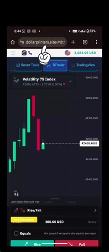 Understanding Rise and Fall Strategy in Business