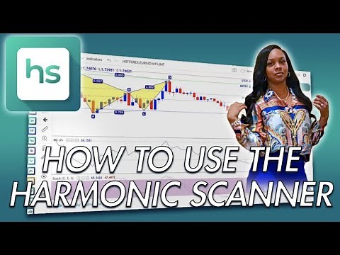 How To Use The IML Harmonic Scanner !! 90% Accurate