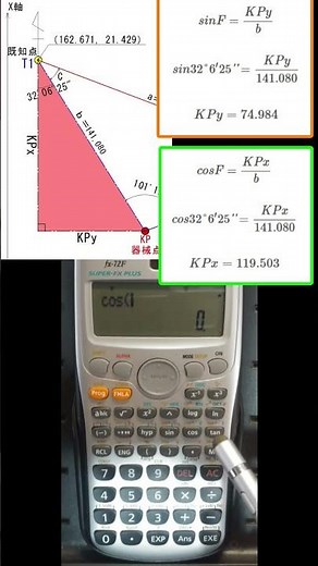 I tried calculating the trigonometric functions [sin and cos] using a scientific calculator. #sho...