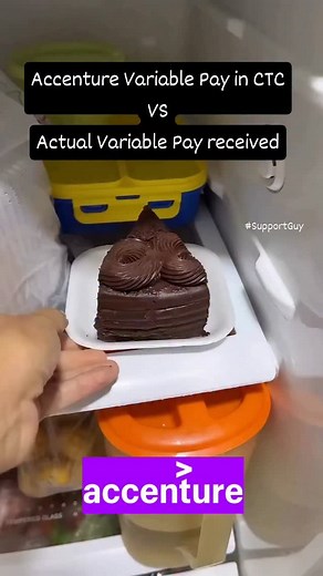 1.1M views · 149 reactions | #SupportGuy | Acc Chennai Confessions & Memes | Facebook