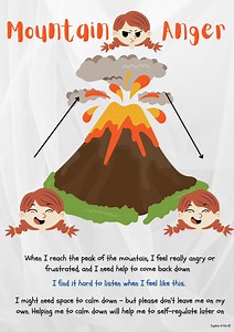Mountain Anger Digital Worksheet for Kids - Etsy UK
