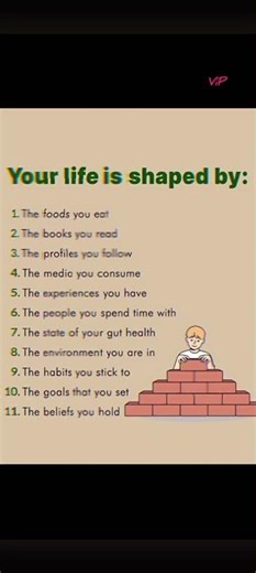 Shape your life