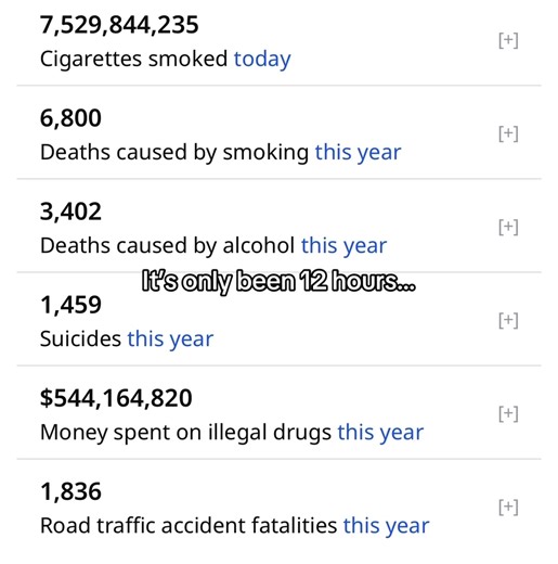 #2026 #viral #fyp #rip | 2026 Countdown