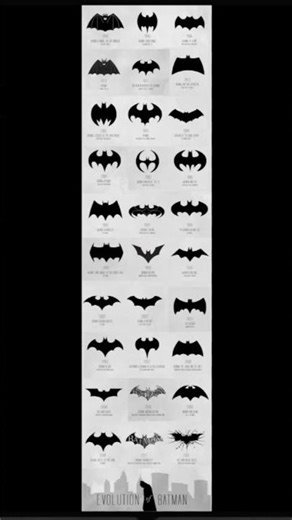 evolution of batman logo