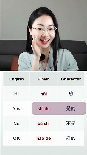Learn Chinese And Learn English for beginners - basic Chinese and eaglish #Chinese #Study #Shorts