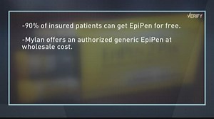 Verify: Can you get your EpiPen prescription for free?