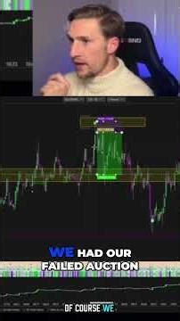 Learn how to trade ranges #orderflow #deepcharts #trading