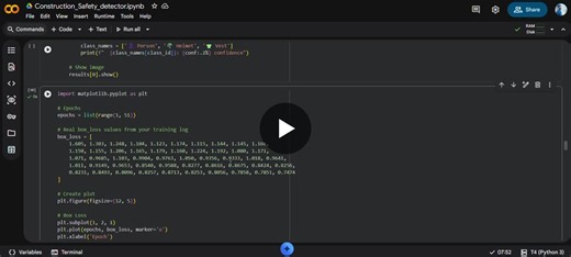 #computervision #yolov8 #machinelearning #deeplearning #ai #safety #datascience #opencv #constructiontech #analytics | Chirath Rasandun