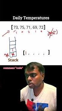 Daily Temperatures | Monotonic Stack. #dsa #coding #codinginterview