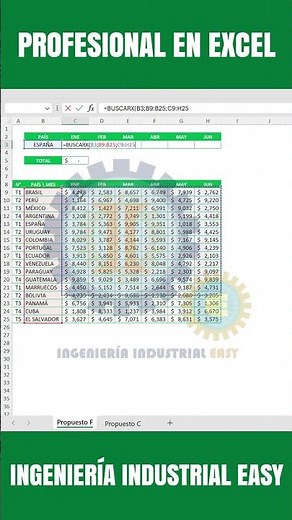 Excel: XLOOKUP, Searching for rows and columns in an array.