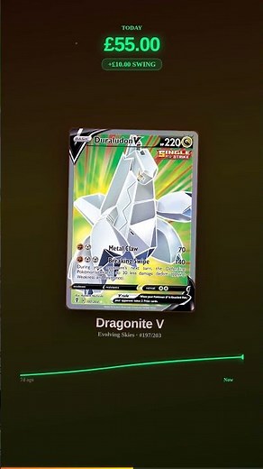 Dragonite V Evolving Skies — 22% Price Move! Buy or Sell?