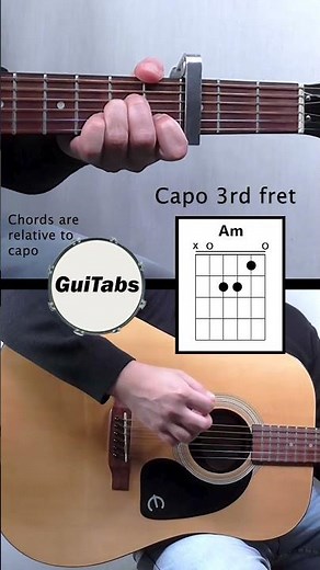 How to play I'd Love You To Want Me 🐺 (Short Version) – Lobo / Guitar Lesson / GuiTabs
