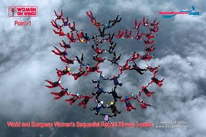 Hungarian girl featuring spectacular parachuting world record - VIDEO