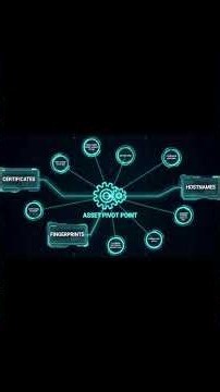 How to use Shodan for VAPT, Ethical Hacking & OSINT? 🔎