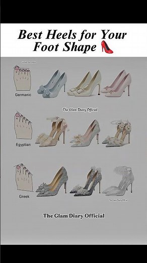 How to Choose the Perfect Heels Based on Toe Shape 2026👠#BestHeelsForYourFootShape #HowToChooseHeels