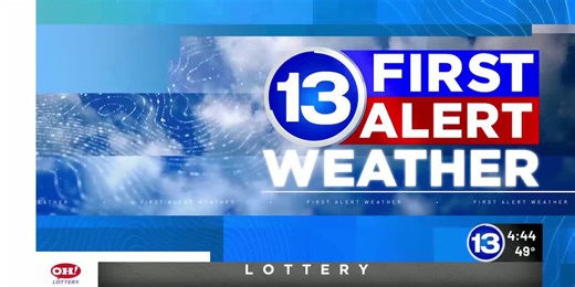 October 8th 2025 Weather Forecast