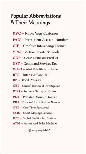 17 Popular Abbreviations You Should Know | Daily Use Short Forms