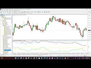 Advanced Currency Strength Meter for MT4 - OVERVIEW