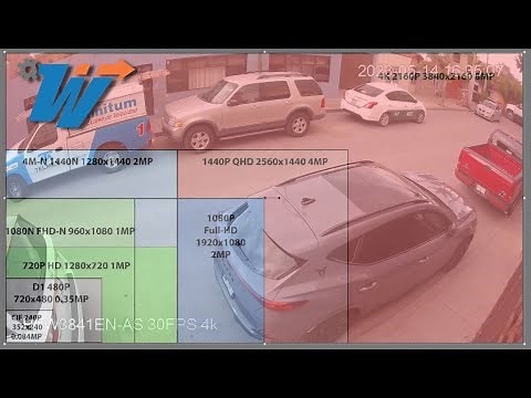 What are 2MP Lite, 4MP, 5MP Lite, and 4K Lite? - Differences in resolution