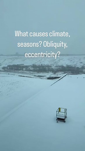 What causes summer, winter, spring? The tilt of Earth's axis or the eccentricity of the Earth's orbit around the sun? The current global