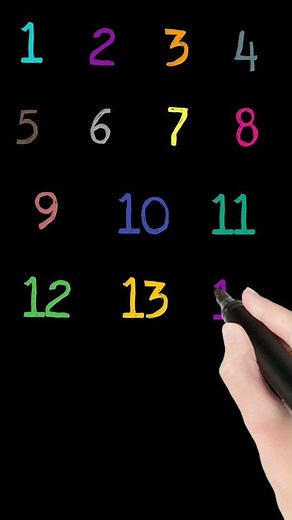 🌈 Counting Video For Kids | Learn to Count 1 to 20 | Kids Education Video | 4K4 Kids