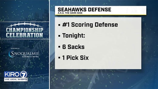 VIDEO: Seahawk #1 scoring defense in the NFL