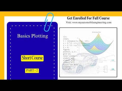 How to Plot graph in Using MATLAB Simulink | MBD | MATLAB Simulink Course