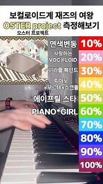 보컬로이드 재즈의 여왕 천재 작곡가 OSTER project님의 노래 얼마나 아시나요? #OSTERproject #보컬로이드 #하츠네미쿠