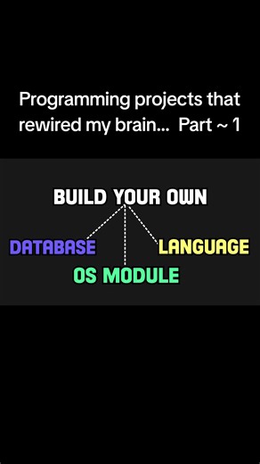 Programming Projects That Rewired My Brain: Part 1