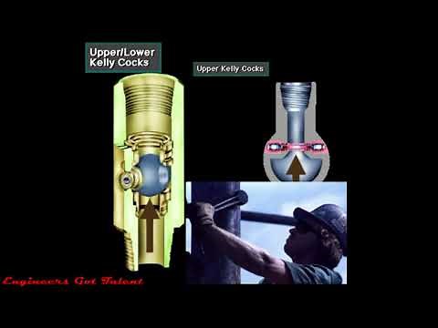 #8 Drill String Valves & IBOP's