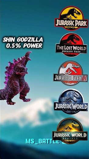 Shin Godzilla 0.5% 🆚 All Dinosaur 🦖🦕