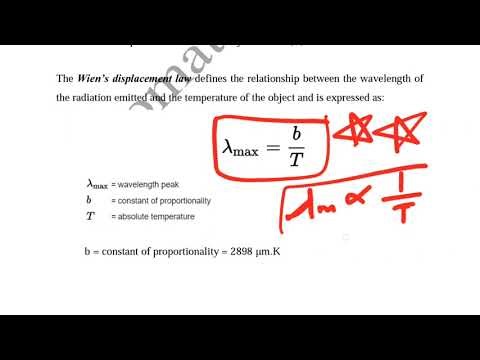 Gate Geomatics (GE) 2026| Electromagnetic Radiation Laws| Stefan-Boltzmann & Wein's displacement law