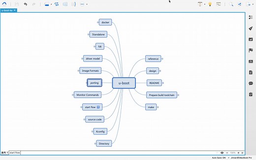 bootloader/uboot 简述