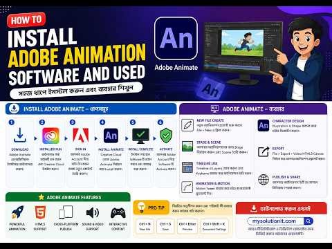 How to install adobe animate and complete installation & beginner tutorial free
