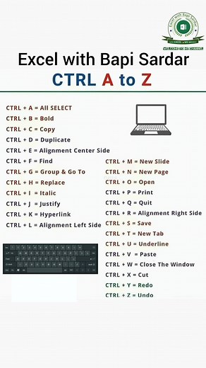 7.3K views · 39 reactions | ✨A to Z Shortcut Key Tricks! Master your keyboard and boost your productivity like a pro! ⌨️ #ShortcutKeys #KeyboardTricks #ComputerTips #ProductivityHacks #TechTips #WindowsShortcuts #OfficeShortcuts #LearnWithFun #AToZShortcuts | learn Excel with Bapi Sardar | Facebook