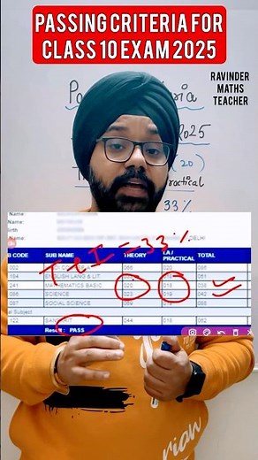 PASSING CRITERIA FOR CLASS 10 BOARD EXAM 2025 #shorts #passingcriteria #boards2025 #class10 #cbse