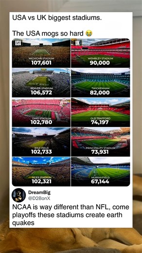 USA vs UK Stadiums 😳