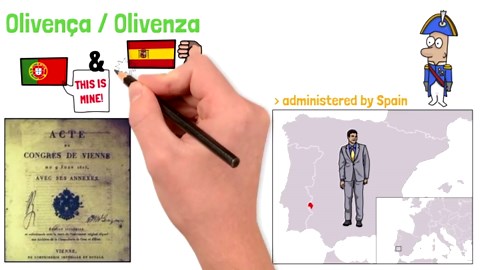 European Territorial Disputes