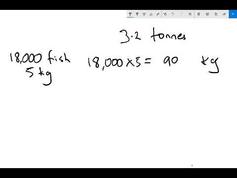 Calculating FCR - Feed Conversion Ratio