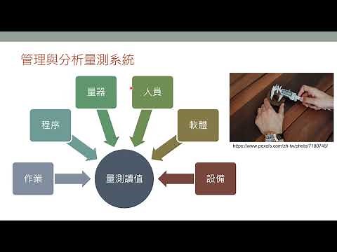 量測系統分析1—簡介