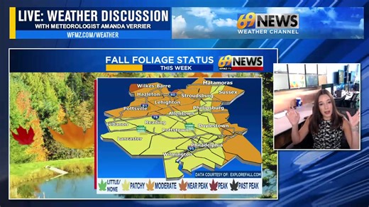 Monday Morning Facebook Live Weather Discussion with WFMZ Meteorologist. | WFMZ
