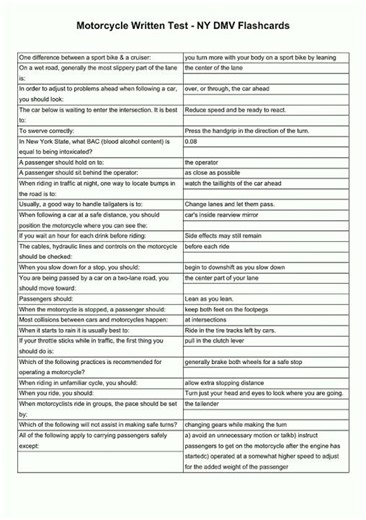 Motorcycle Written Test NY DMV Flashcards video