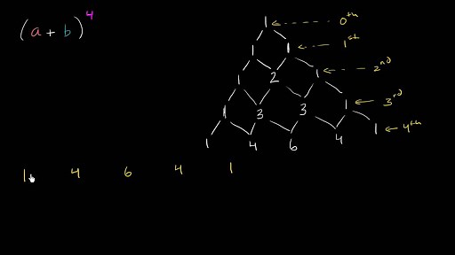 Pascal's triangle and binomial expansion