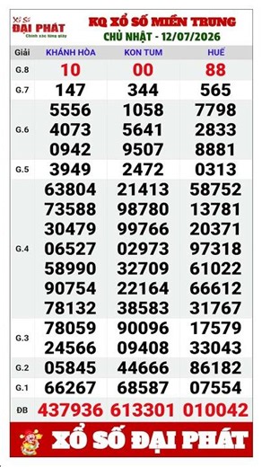Central Lottery Results for Sunday, July 12, 2026 | Weekly Sunday Central Lottery